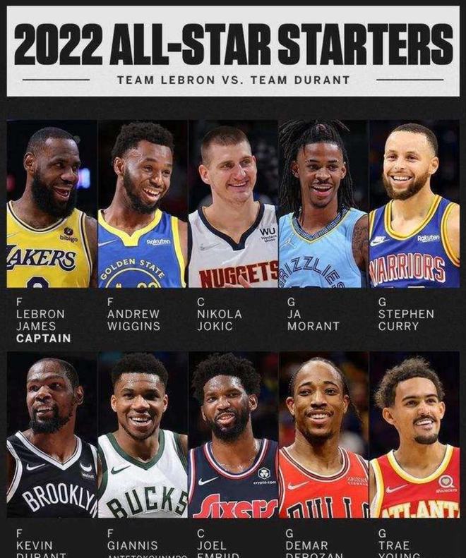 组合给出有 组合给出有