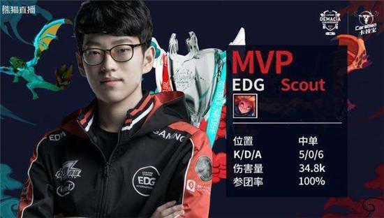 这场比赛能 这场比赛能