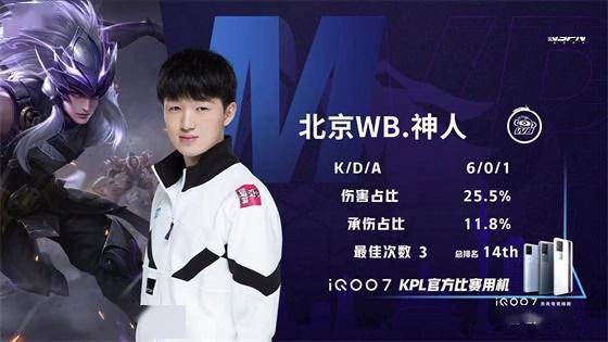 表现无疑更 表现无疑更