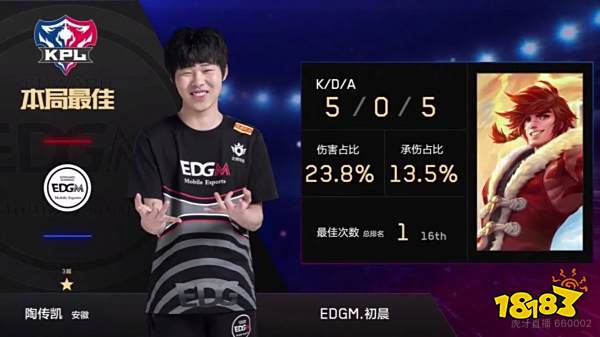 年轻的中国 年轻的中国