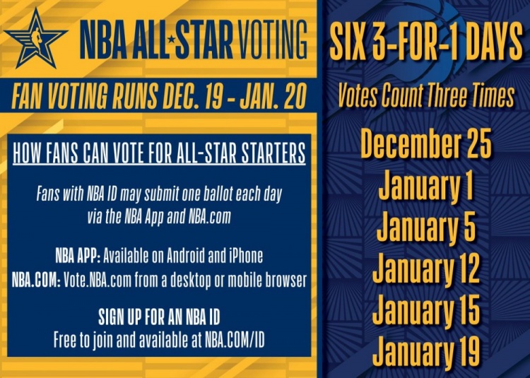 球员表现与 球员表现与