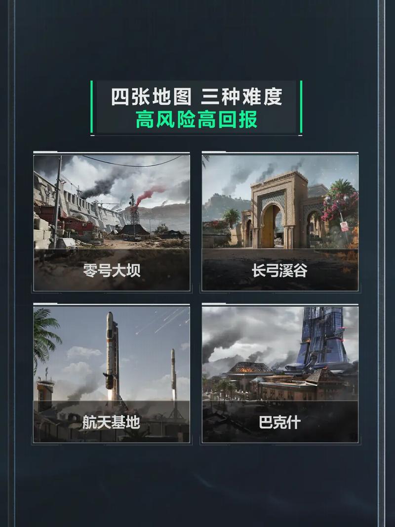 持续的