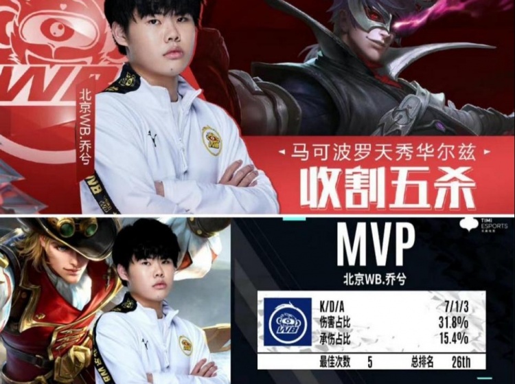 案例分析