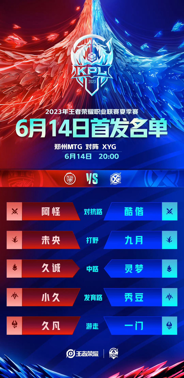 信心 信心